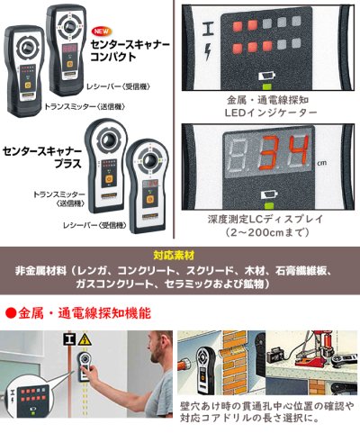 画像3: Laserliner 穴あけ探査機 センタースキャナー コンパクト 探査機 計測 コア抜き 貫通孔 施工 LEDインジケーター