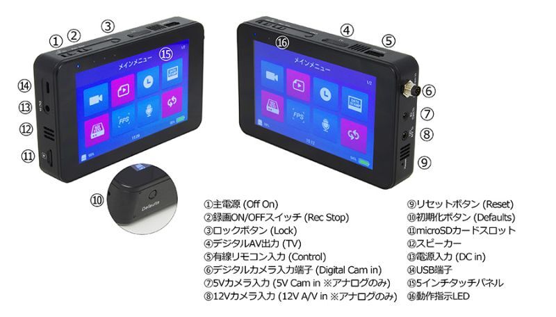 Wi-Fi対応 小型ビデオカメラ＆レコーダーセット｜防犯対策ネット